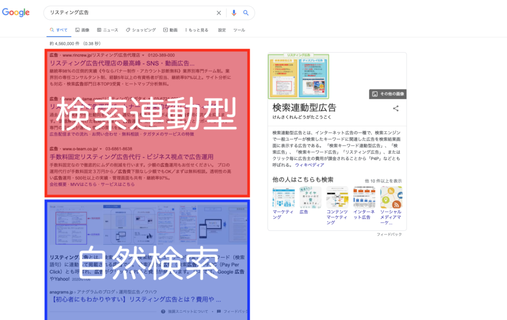 検索連動型